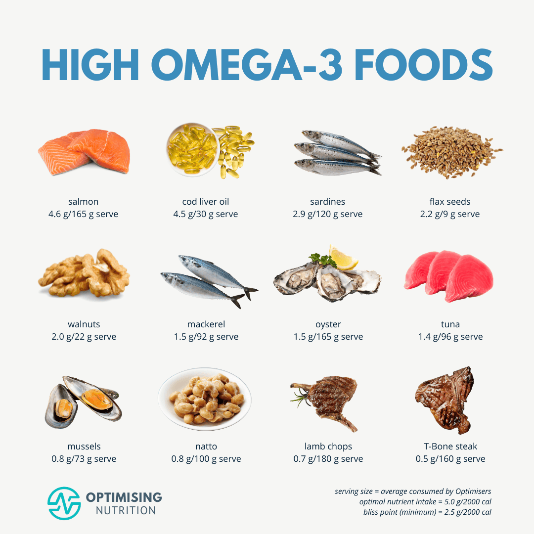 omega 3 foods